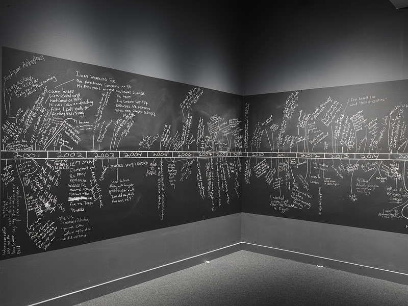 Remembering the Future